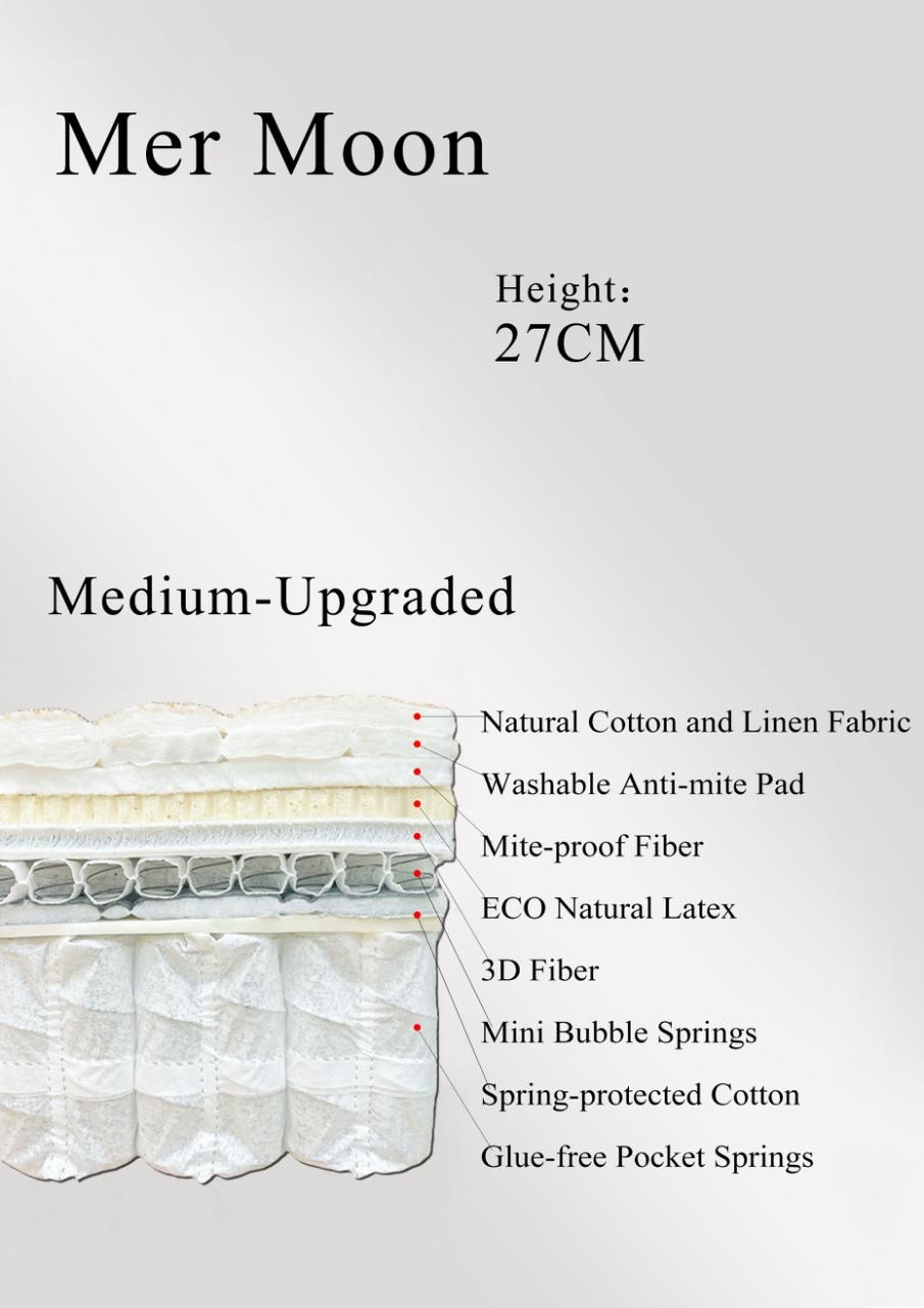 Foshan, Mer Moon Mattress, TwinXL 38x80x10.5