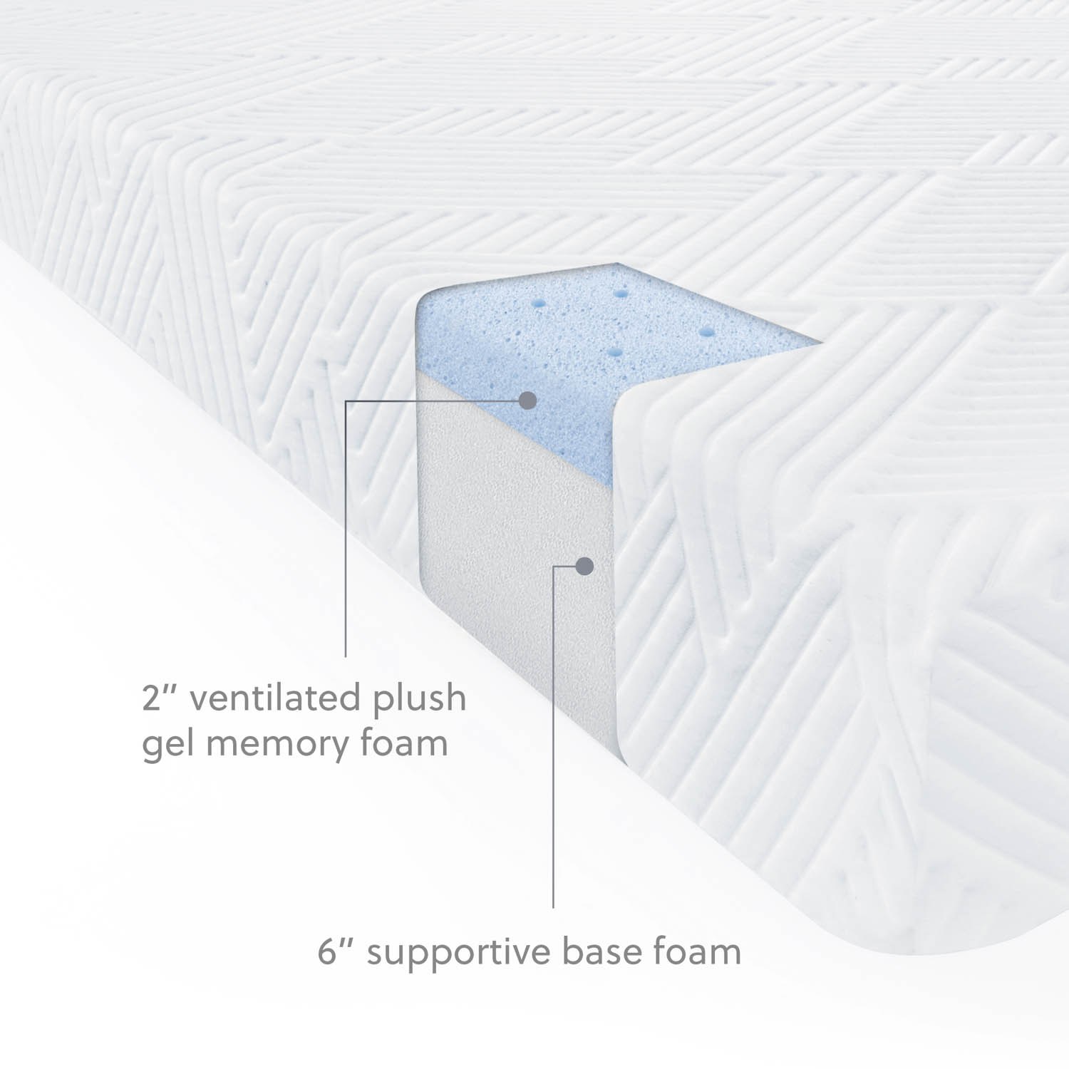 Gel Memory Foam Mattress